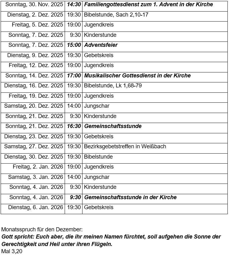 Bild "Landeskirchliche Gemeinschaft Weissbach:lkgwb2512.png"